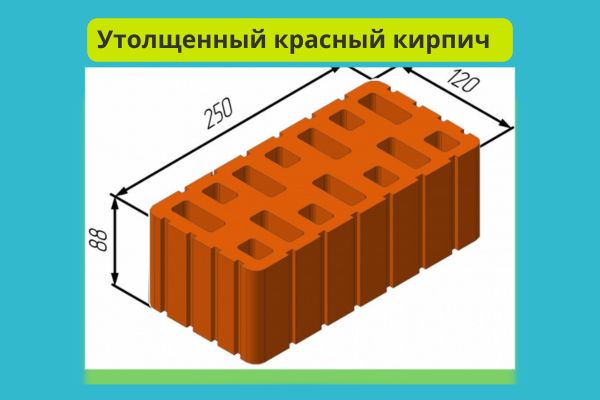 Утолщенный красный кирпич пустотелый фото